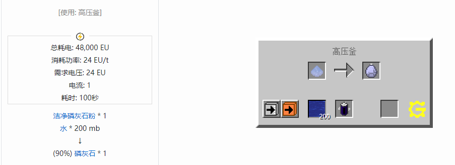 我的世界格雷科技5宝石合成表大全