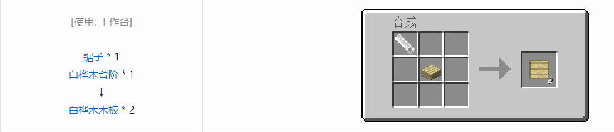我的世界格雷科技5零碎材料合成表大全