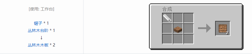 我的世界格雷科技5零碎材料合成表大全