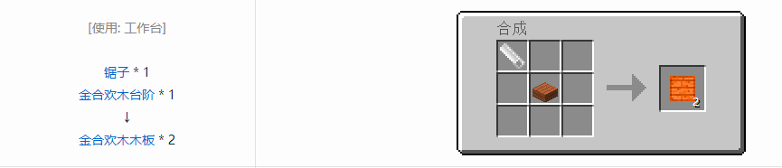 我的世界格雷科技5零碎材料合成表大全