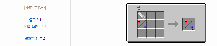 我的世界格雷科技5零碎材料合成表大全