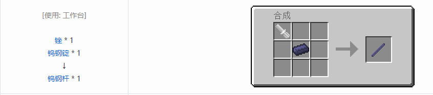 我的世界格雷科技5零碎材料合成表大全