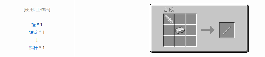 我的世界格雷科技5零碎材料合成表大全
