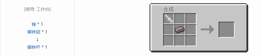 我的世界格雷科技5零碎材料合成表大全