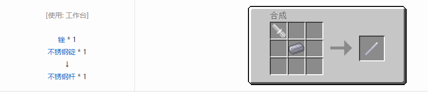 我的世界格雷科技5零碎材料合成表大全