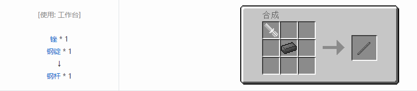 我的世界格雷科技5零碎材料合成表大全