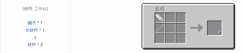 我的世界格雷科技5零碎材料合成表大全