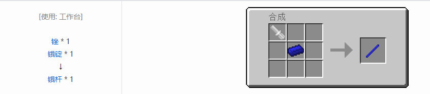 我的世界格雷科技5零碎材料合成表大全