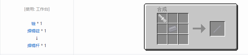 我的世界格雷科技5零碎材料合成表大全
