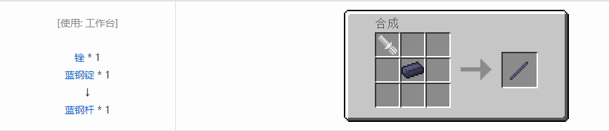 我的世界格雷科技5零碎材料合成表大全