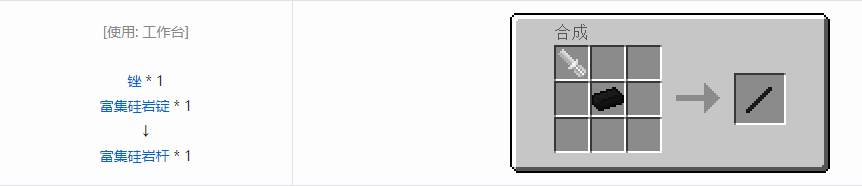 我的世界格雷科技5零碎材料合成表大全