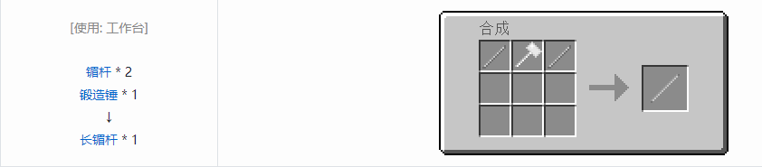 我的世界格雷科技5零碎材料合成表大全