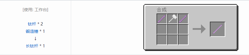 我的世界格雷科技5零碎材料合成表大全