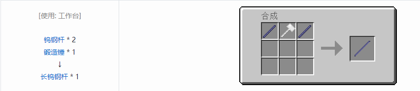 我的世界格雷科技5零碎材料合成表大全