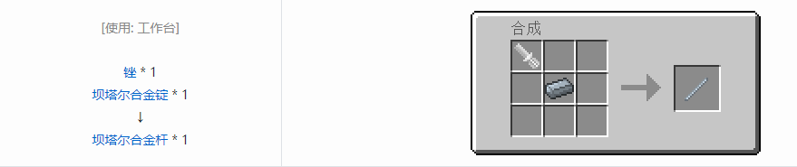 我的世界格雷科技5零碎材料合成表大全