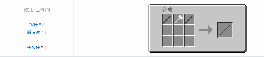 我的世界格雷科技5零碎材料合成表大全