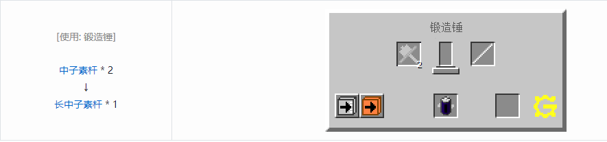 我的世界格雷科技5零碎材料合成表大全