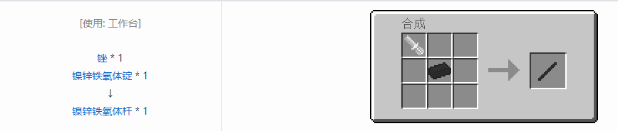 我的世界格雷科技5零碎材料合成表大全