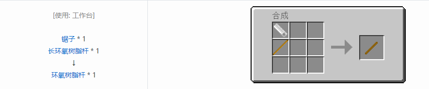 我的世界格雷科技5零碎材料合成表大全