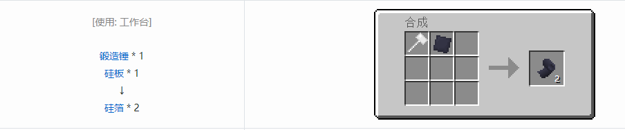 我的世界格雷科技5零碎材料合成表大全