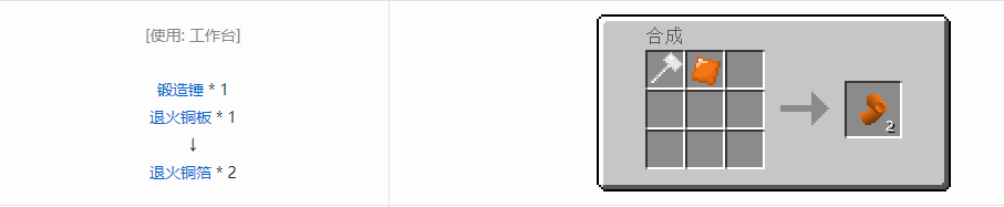 我的世界格雷科技5零碎材料合成表大全