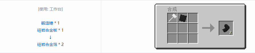 我的世界格雷科技5零碎材料合成表大全