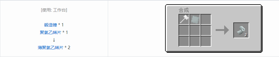 我的世界格雷科技5零碎材料合成表大全