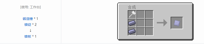 我的世界格雷科技5零碎材料合成表大全