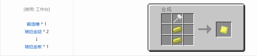 我的世界格雷科技5零碎材料合成表大全