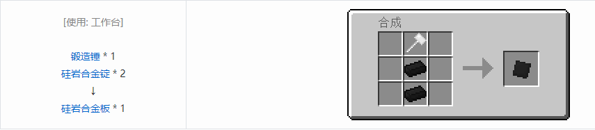我的世界格雷科技5零碎材料合成表大全