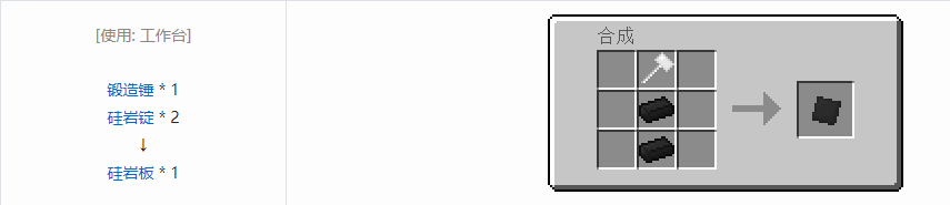 我的世界格雷科技5零碎材料合成表大全