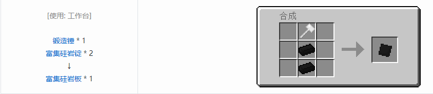 我的世界格雷科技5零碎材料合成表大全