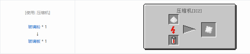 我的世界格雷科技5零碎材料合成表大全