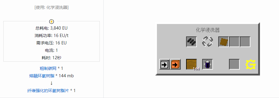 我的世界格雷科技5零碎材料合成表大全