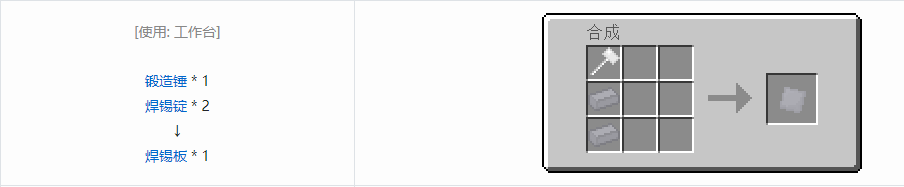 我的世界格雷科技5零碎材料合成表大全