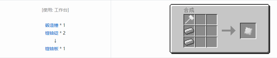 我的世界格雷科技5零碎材料合成表大全
