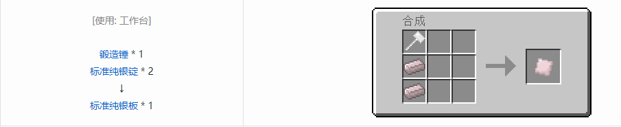 我的世界格雷科技5零碎材料合成表大全