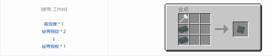 我的世界格雷科技5零碎材料合成表大全