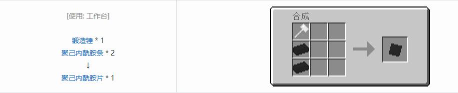 我的世界格雷科技5零碎材料合成表大全