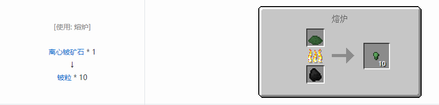 我的世界格雷科技5零碎材料合成表大全