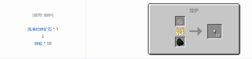 我的世界格雷科技5零碎材料合成表大全