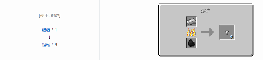 我的世界格雷科技5零碎材料合成表大全