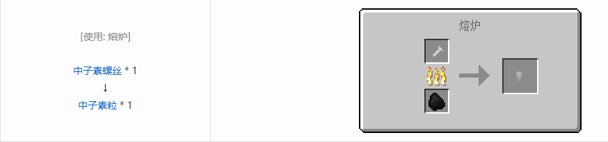 我的世界格雷科技5零碎材料合成表大全