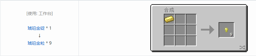我的世界格雷科技5零碎材料合成表大全