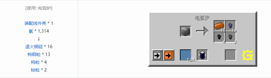 我的世界格雷科技5零碎材料合成表大全