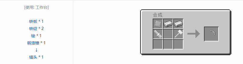 我的世界格雷科技5零碎材料合成表大全