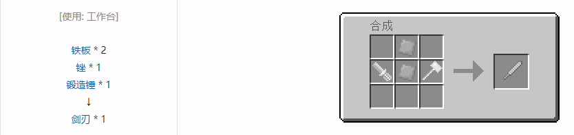 我的世界格雷科技5零碎材料合成表大全