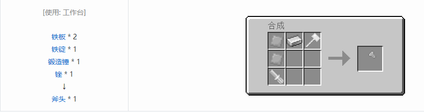 我的世界格雷科技5零碎材料合成表大全