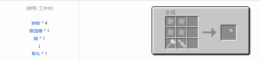 我的世界格雷科技5零碎材料合成表大全
