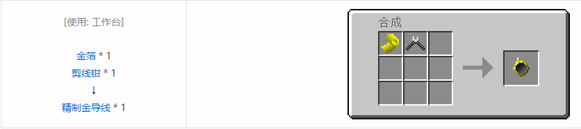 我的世界格雷科技5零碎材料合成表大全